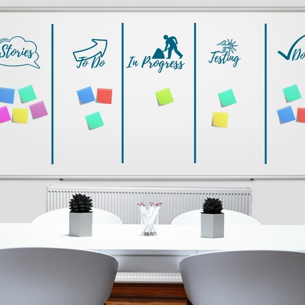 The Power Of Workflow Software And Workflow Automation | Daisy Business Solutions