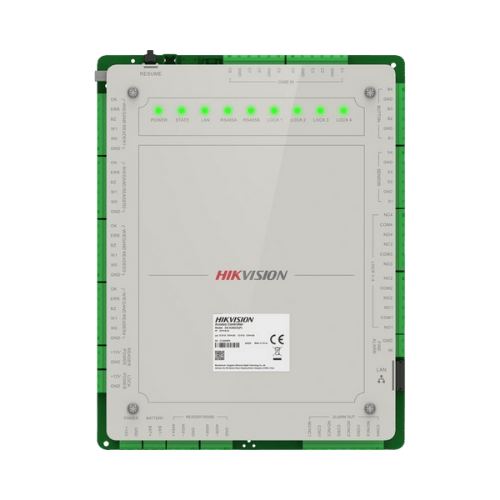 Controllers | Daisy Business Solutions